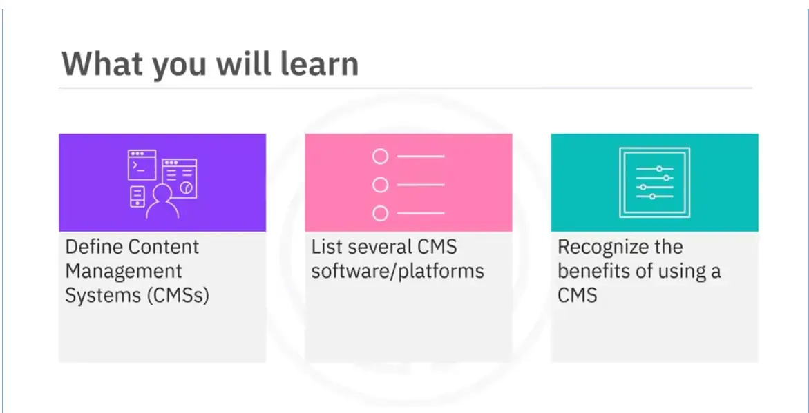 After reading module (1-02), you will be able to: Define CMS, List several CMS platforms and 
    Recognize the benefits of using CMS.