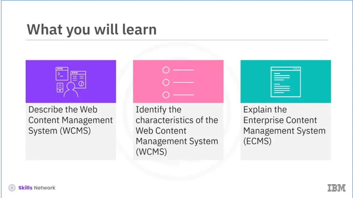 What you will learn in Module 1-03.