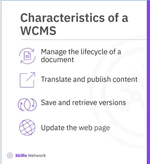 WCMS enables a user to accomplish the following additional tasks, pt 1.