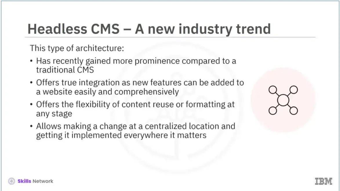 Headless CMSs: True Integration.