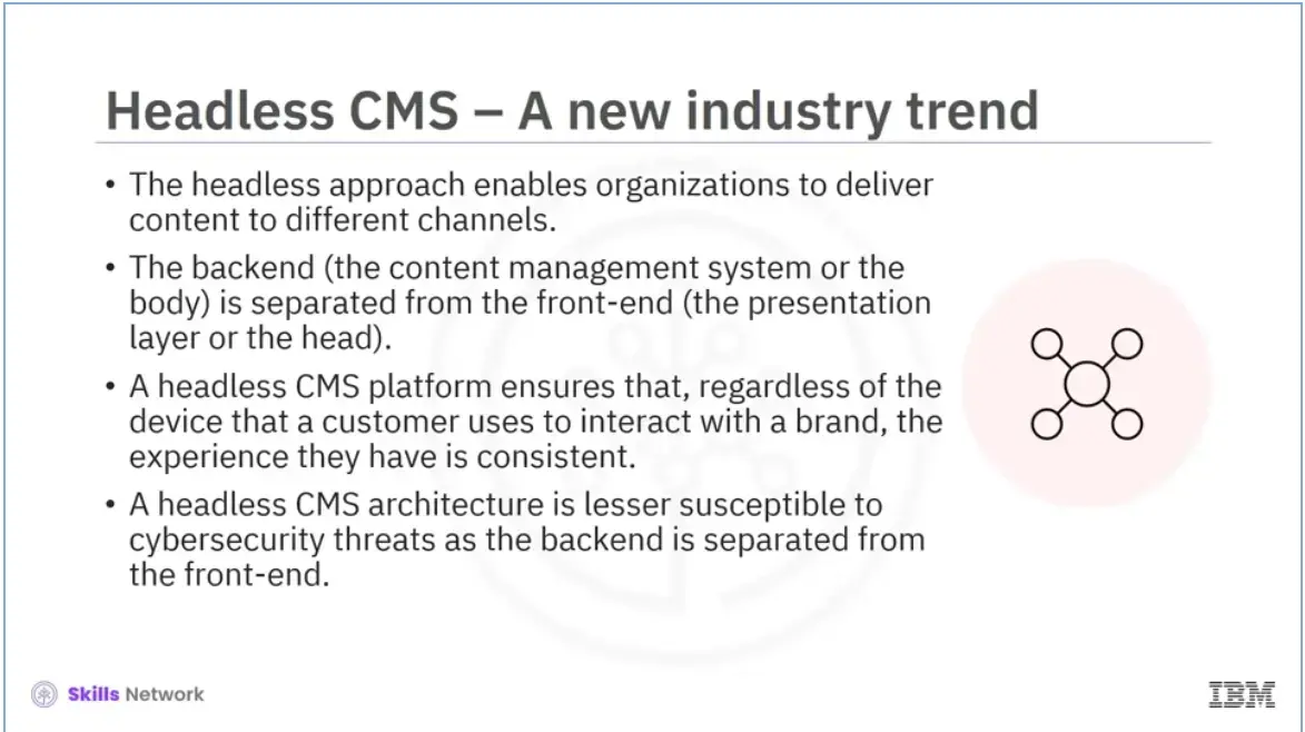 Headless CMS: to deliver content to the different channels.