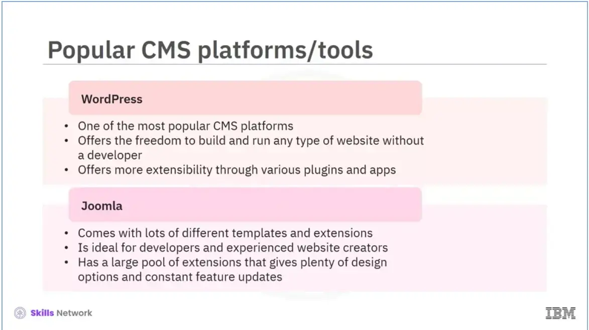 WordPress and Joomla CMS Platforms.