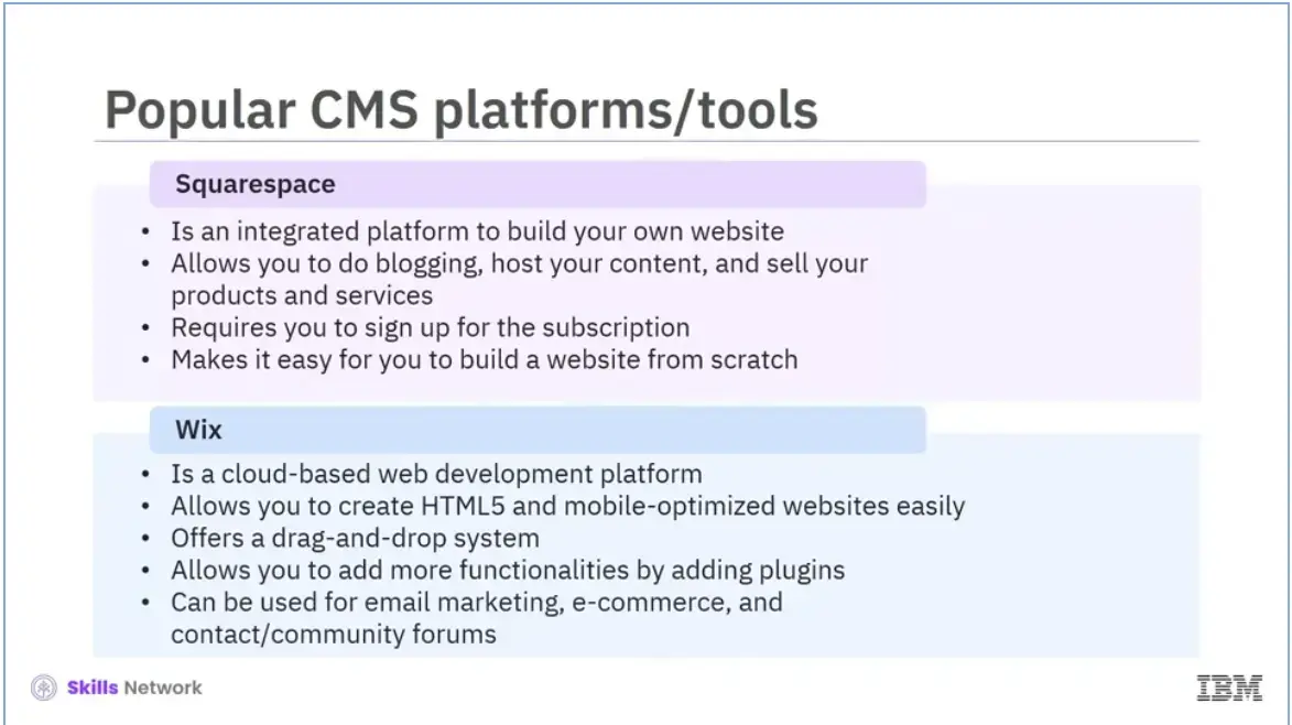 Squarespace & WIX CMS Platforms.