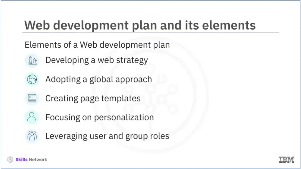 Web development plan and it's 5 elements.