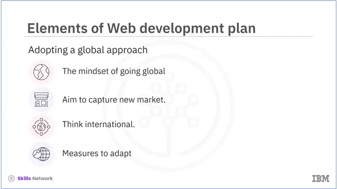 Elements of a Web development plan: Adopting a global approach.