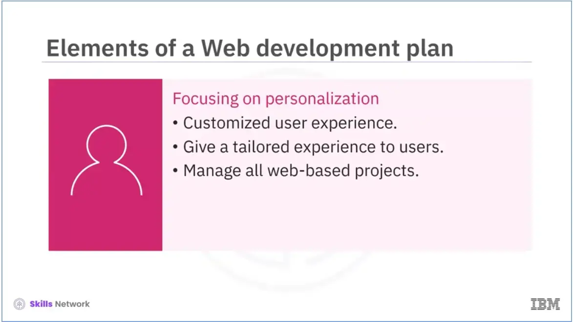 Elements of a Web development plan: Focusing on Personalization.