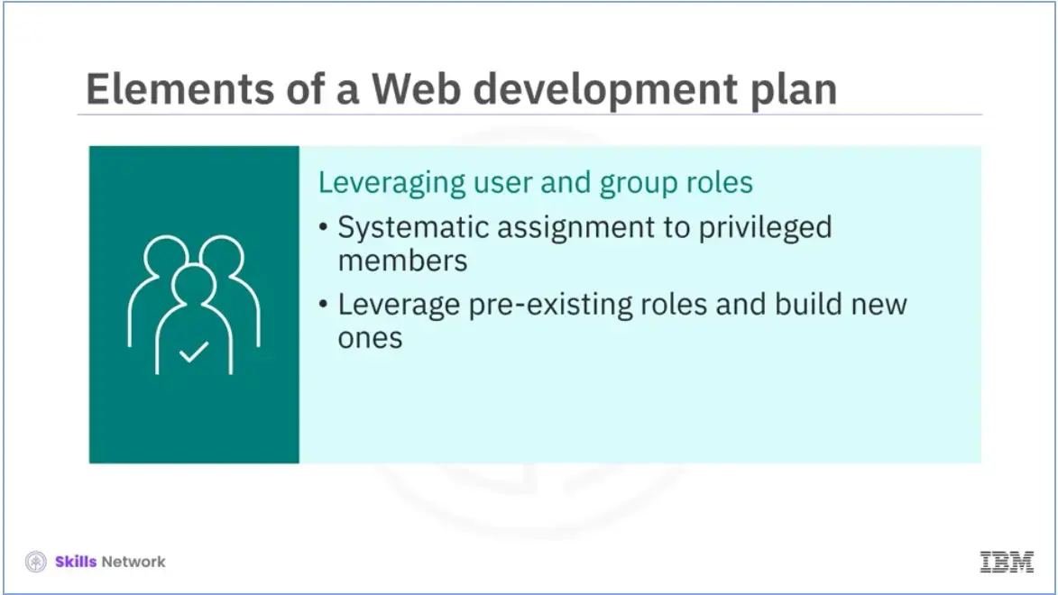 Elements of a Web Development Plan: Leveraging user and group roles.