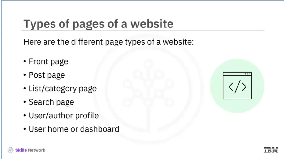 Summary of Different Page types of a web site.