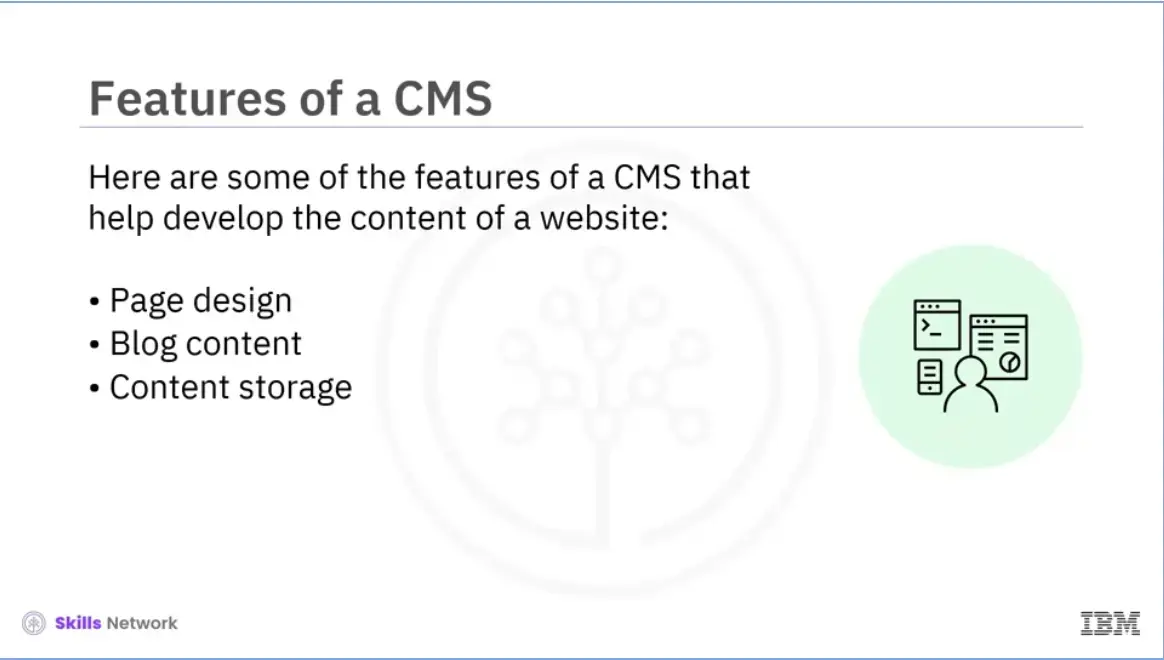 Features of a CMS.