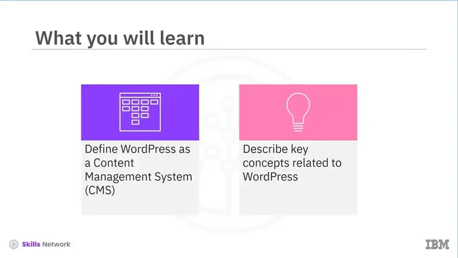 Define WordPress as CMS and describe key concepts related to WordPress.