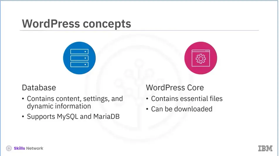 WordPress concepts: Database supports MySQL and MariaDB.  WordPress Core explained.