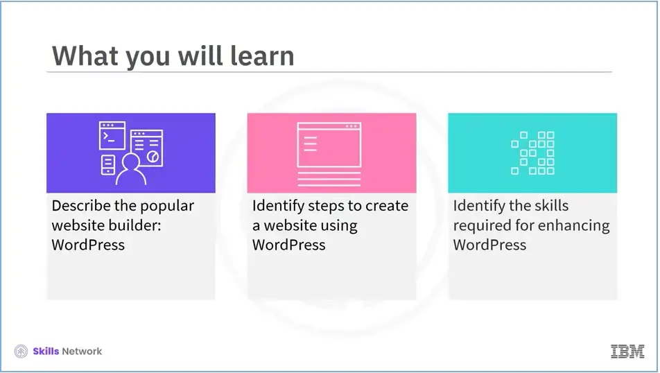 Module 1-06b WordPress - Part 2.