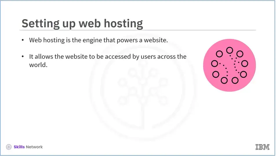 Next step: setting up web hosting.