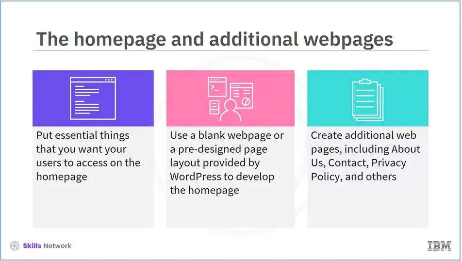 Next: design the homepage and additional pages of your website.