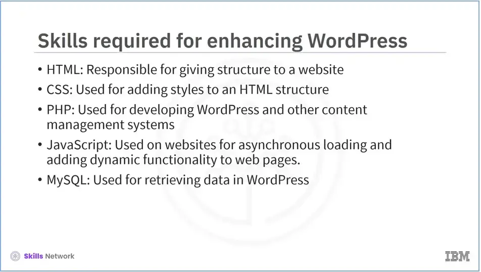 Skills required for enhancing wordpress, cont'd; HTML, CSS, PHP, JS, and 
    MySQL or MariaDB.