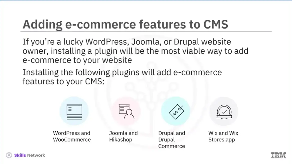 Adding e-commerce features to CMS, cont'd.