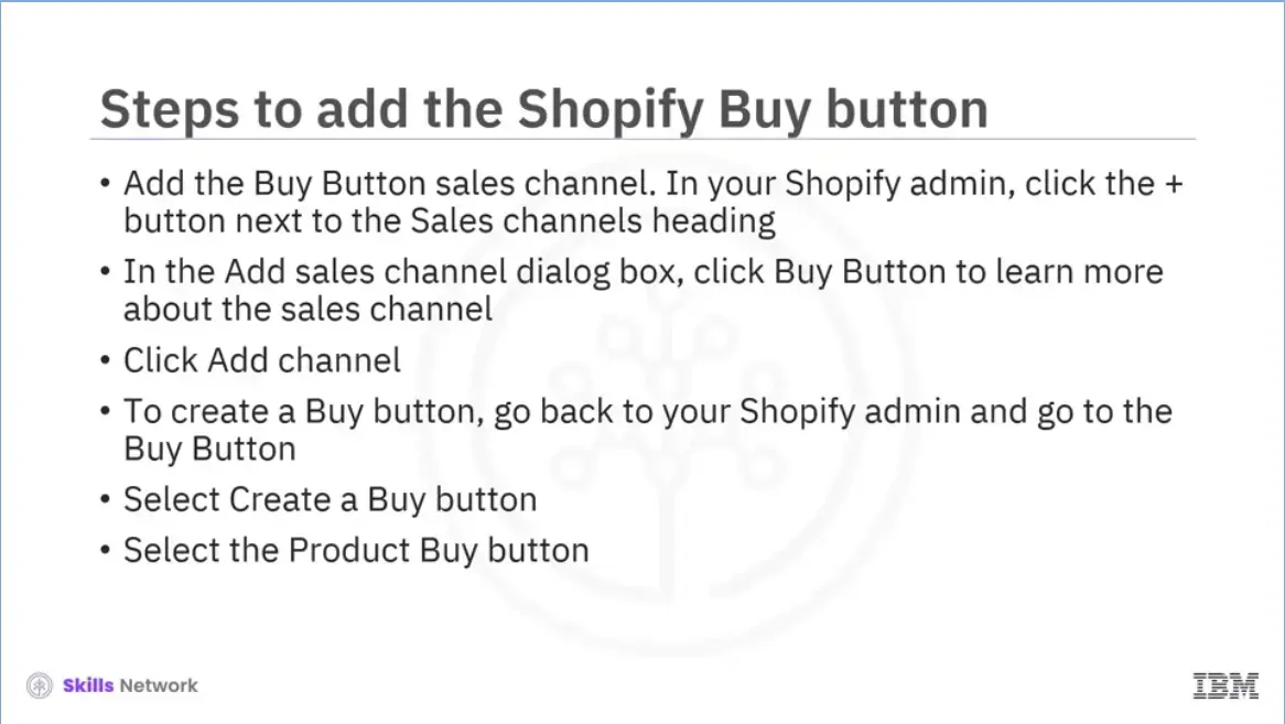 Steps to add the Shopify Buy button.