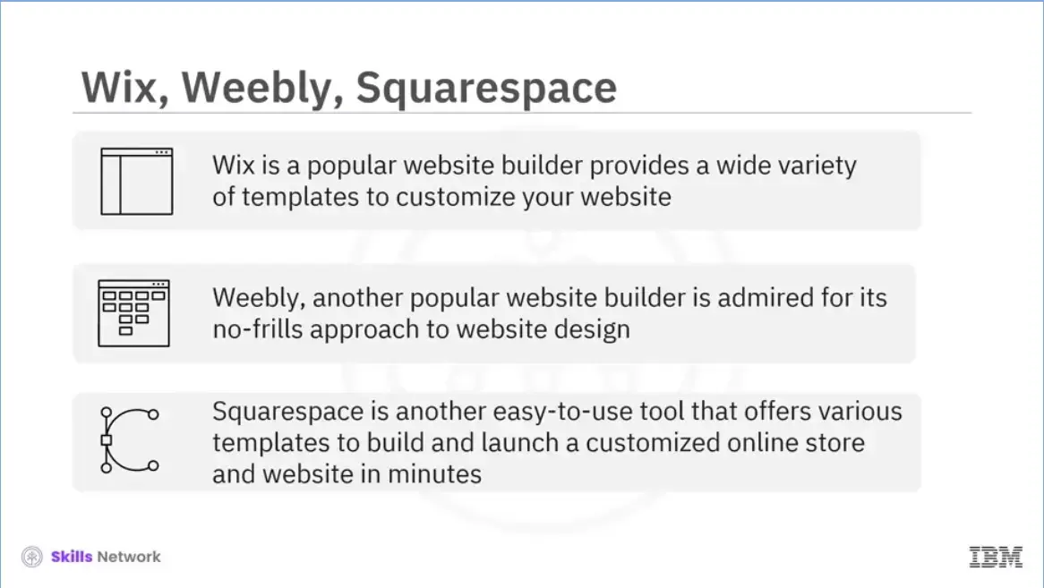 Wix, Weebly, Squarespace.