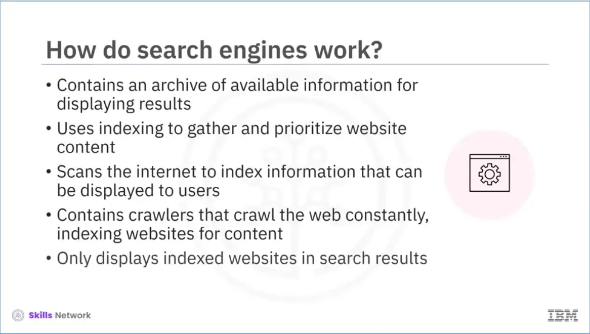 How a search engine works (according to Google and other deuschebags).