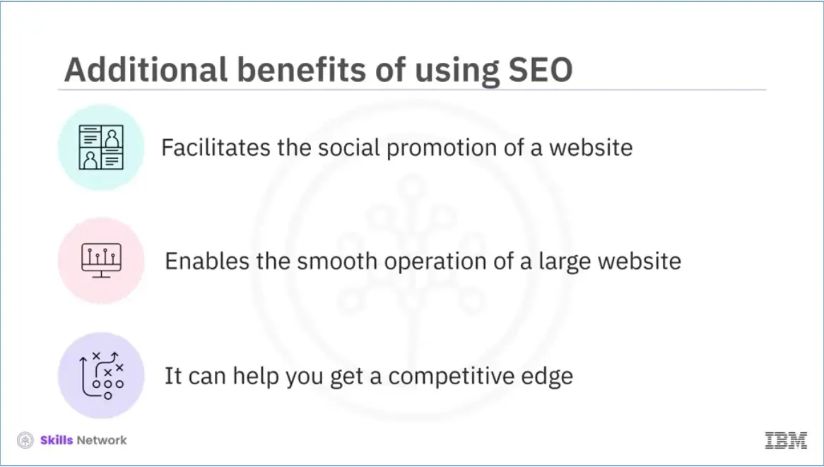 Additional benefits of using SEO.