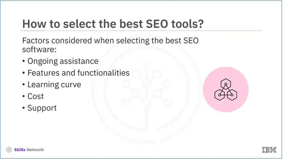 Factors when selecting the best SEO software.