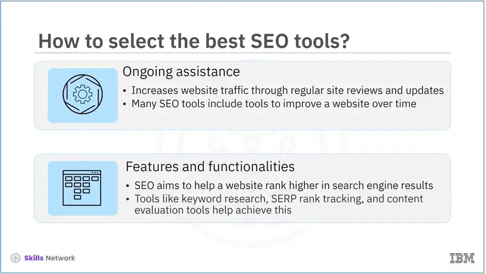 Detailed factors when selecting the best SEO software.