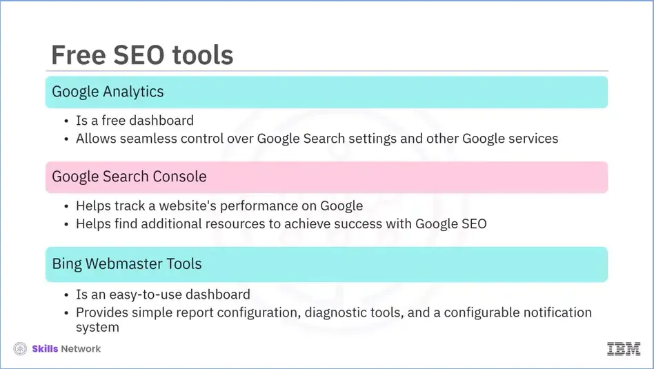 Best free SEO tools available: Google Analytics, Google Search Console, and Bing Webmaster.