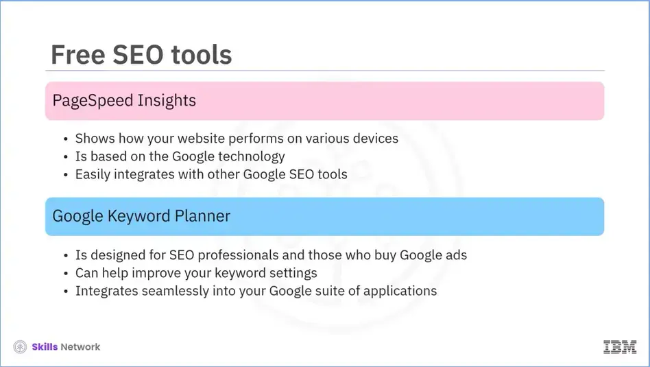 PageSpeed Insights and Google Keyword Planner.