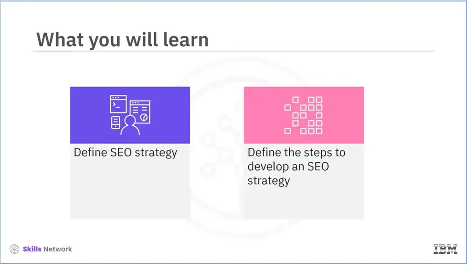 In this module (2.03), you will learn SEO strategies and steps to develop an SEO strategy.