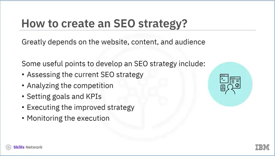 Developing an SEO strategy.