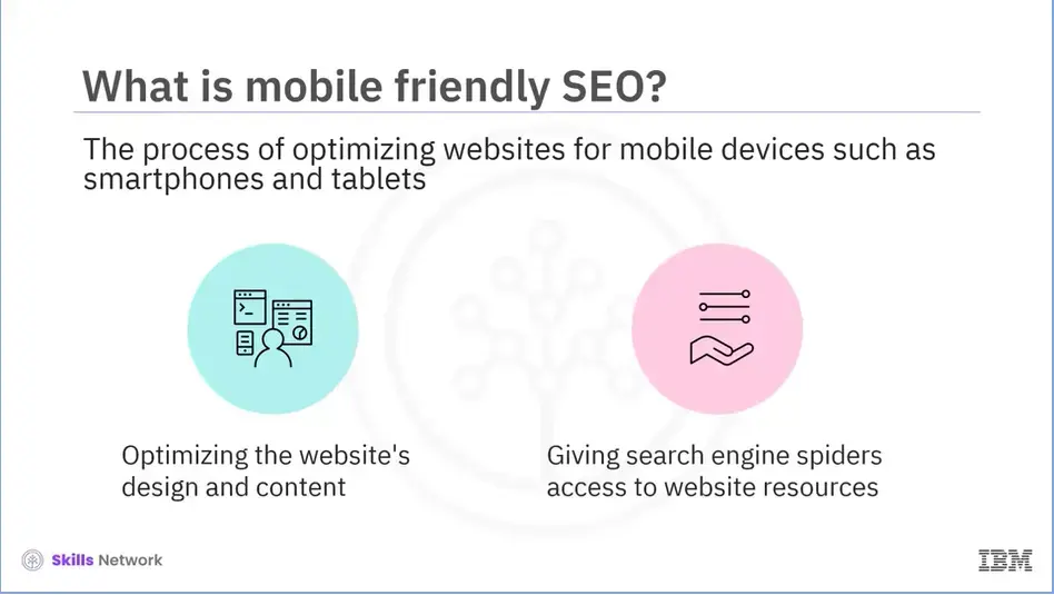 Mobile SEO is the process of optimizing websites for mobile devices such as 
    smartphones and tables.