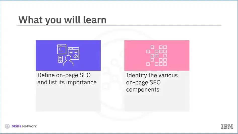 Define on-page SEO and Identify on-page SEO components.