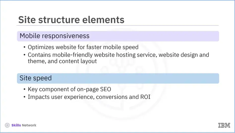 Site structure elements: Mobile responsiveness and Site speed.