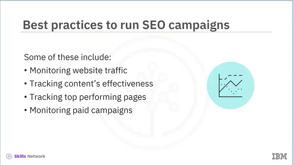 Best practices to run SEO campaigns.