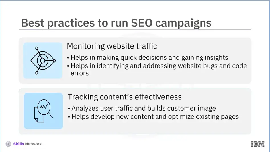 Best practices to run SEO campaigns: Monitoring website traffic and Tracking 
    content's effectiveness.