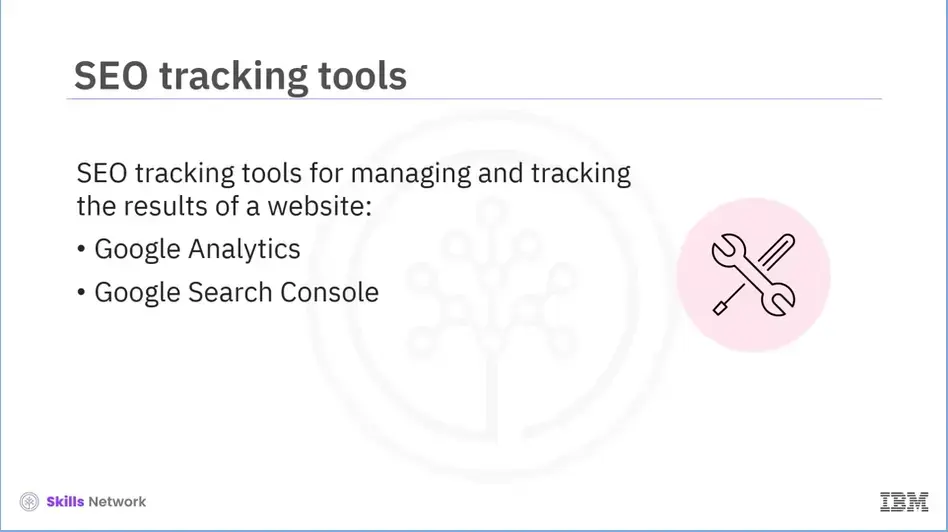 SEO tracking tools: Google Analytics and Google Search Console.