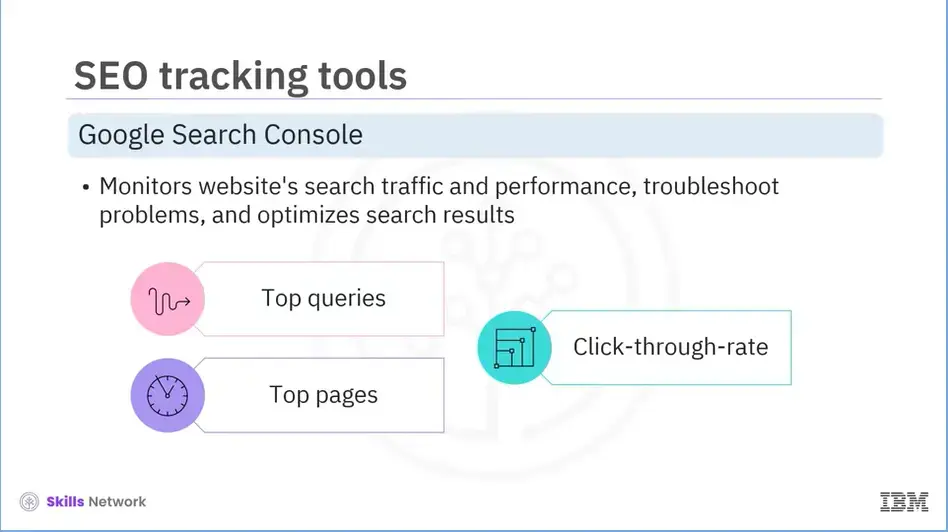 SEO tracking tools: Google Search Console.