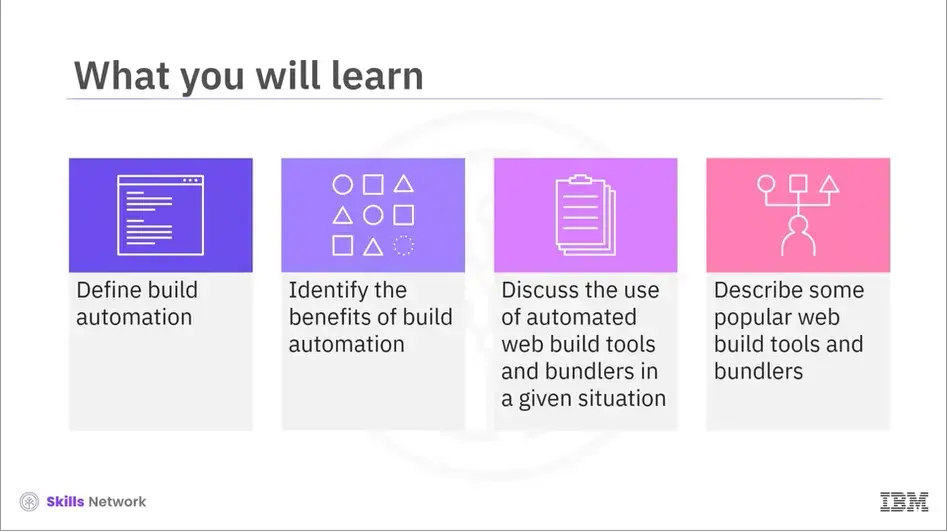 In this module (3-01) you will learn:  Define build automation, identify it's 
    benefits, discuss it's uses, and describe popular web build tools.