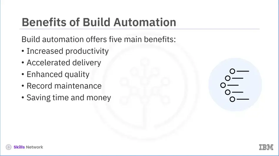 Benefits of Build Automation.