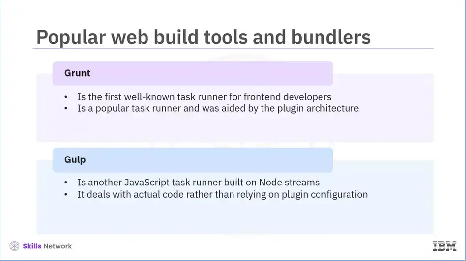 Popular web build tools and bundlers: Grunt and Gulp.