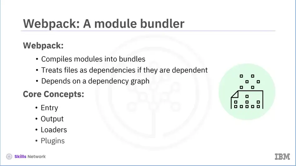 Webpack: A module bunder: Webpack and Core Concepts.