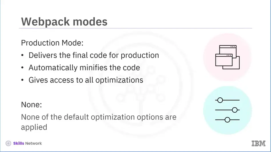 Production is the default mode value and is used to deliver the final code 
    for production.