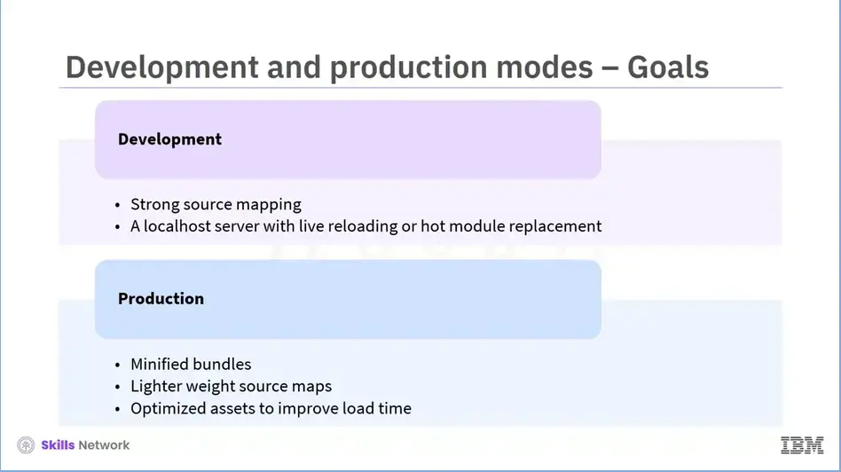 Development mode encourages strong source mapping.