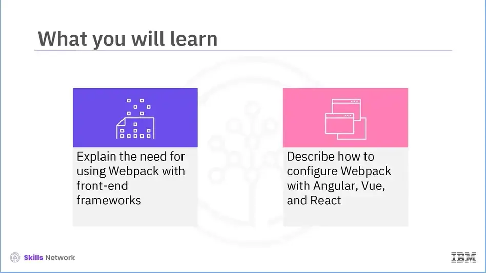 Summary module 3.07; Explain need for Webpack and how to configure it.