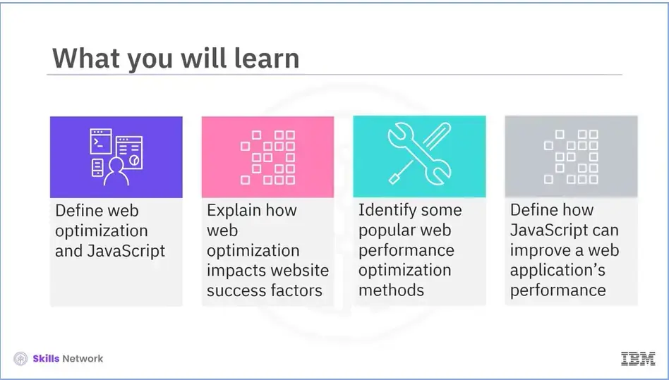 Summary: define web optimization and JS.