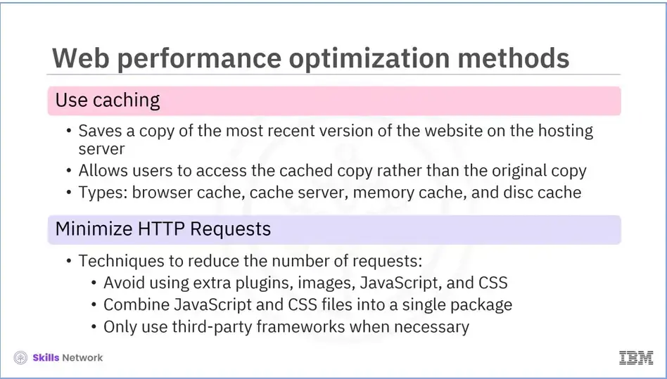 Web performance optimization methods; Caching and Minimizing HTTP requests.