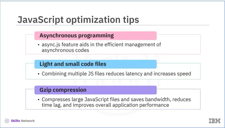 JavaScript Optimization Tips.