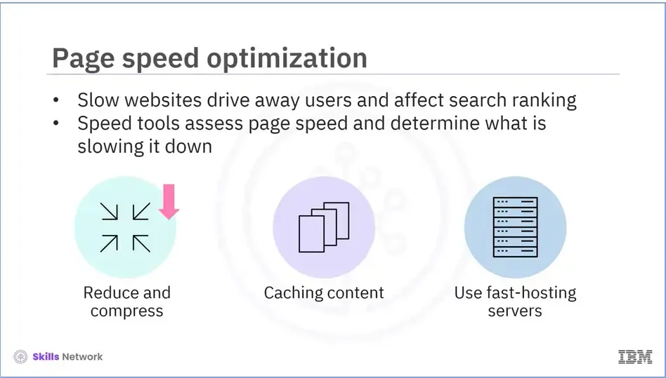 Page speed optimization tools to reduce, compress, cache and quicken servers.