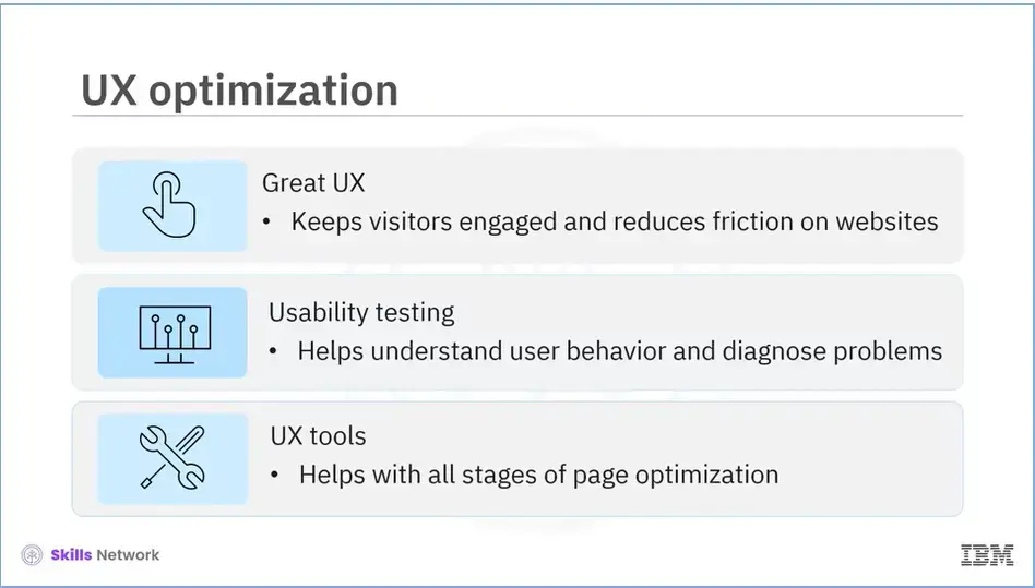 UX (User Experience) optimization tools.