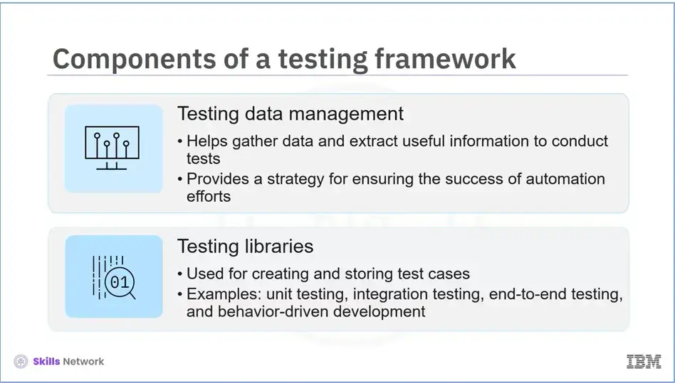 Components of a testing framework; data management and data libraries.